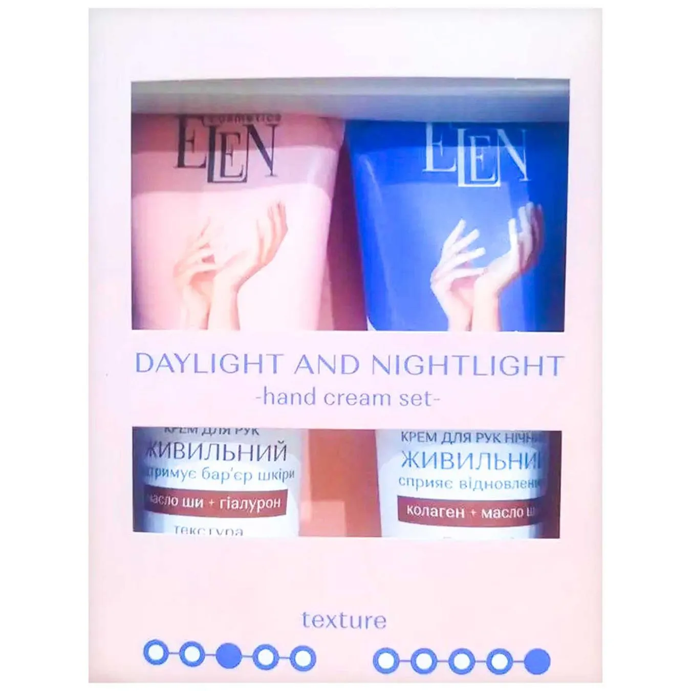 Набір кремів для рук Elen Cosmetics Day & Night, 2х75 мл (4820185229548) - Фото 1